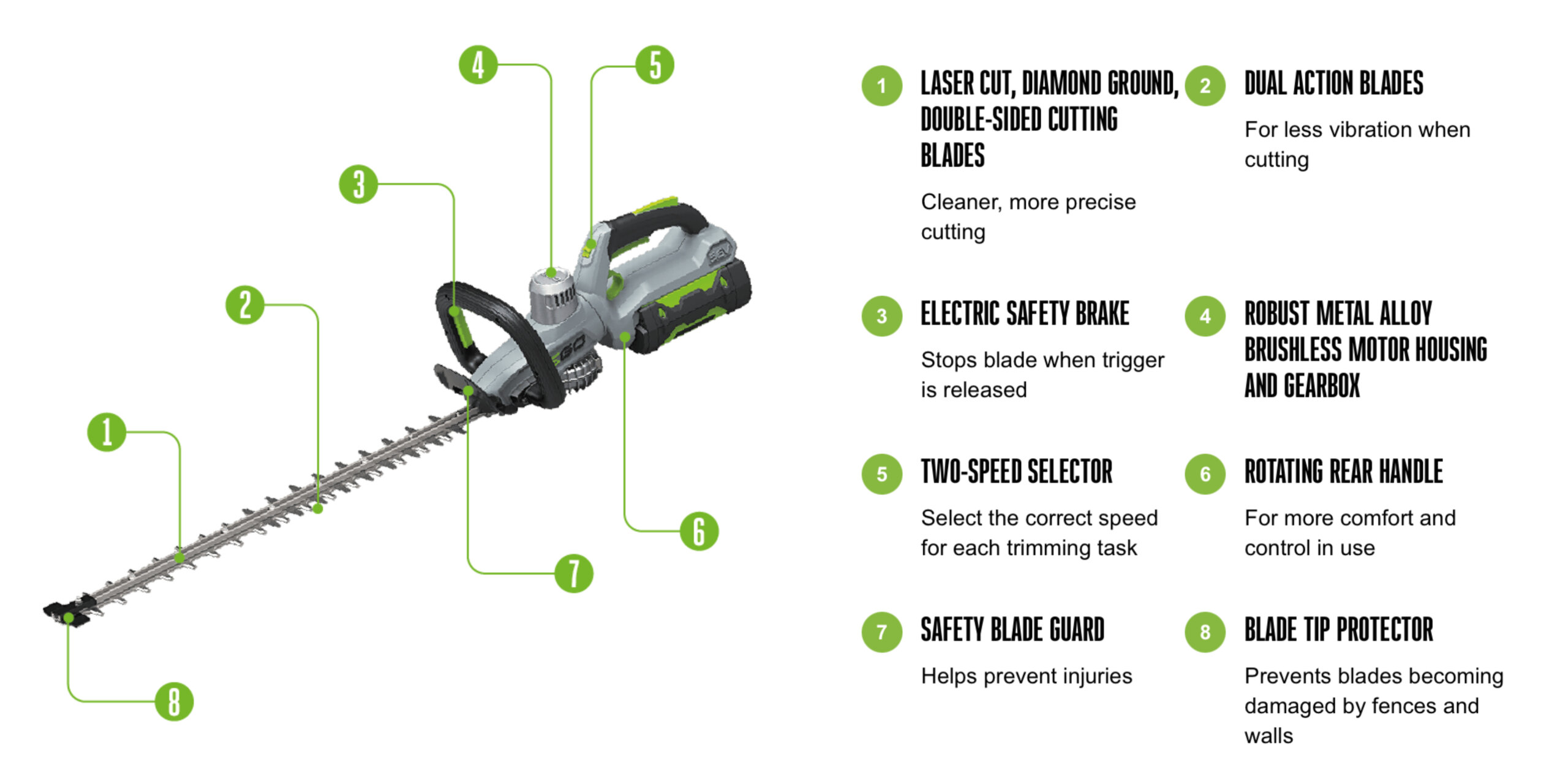 EGO HT5100E - 51cm Professional Hedge Trimmer - Unit Only