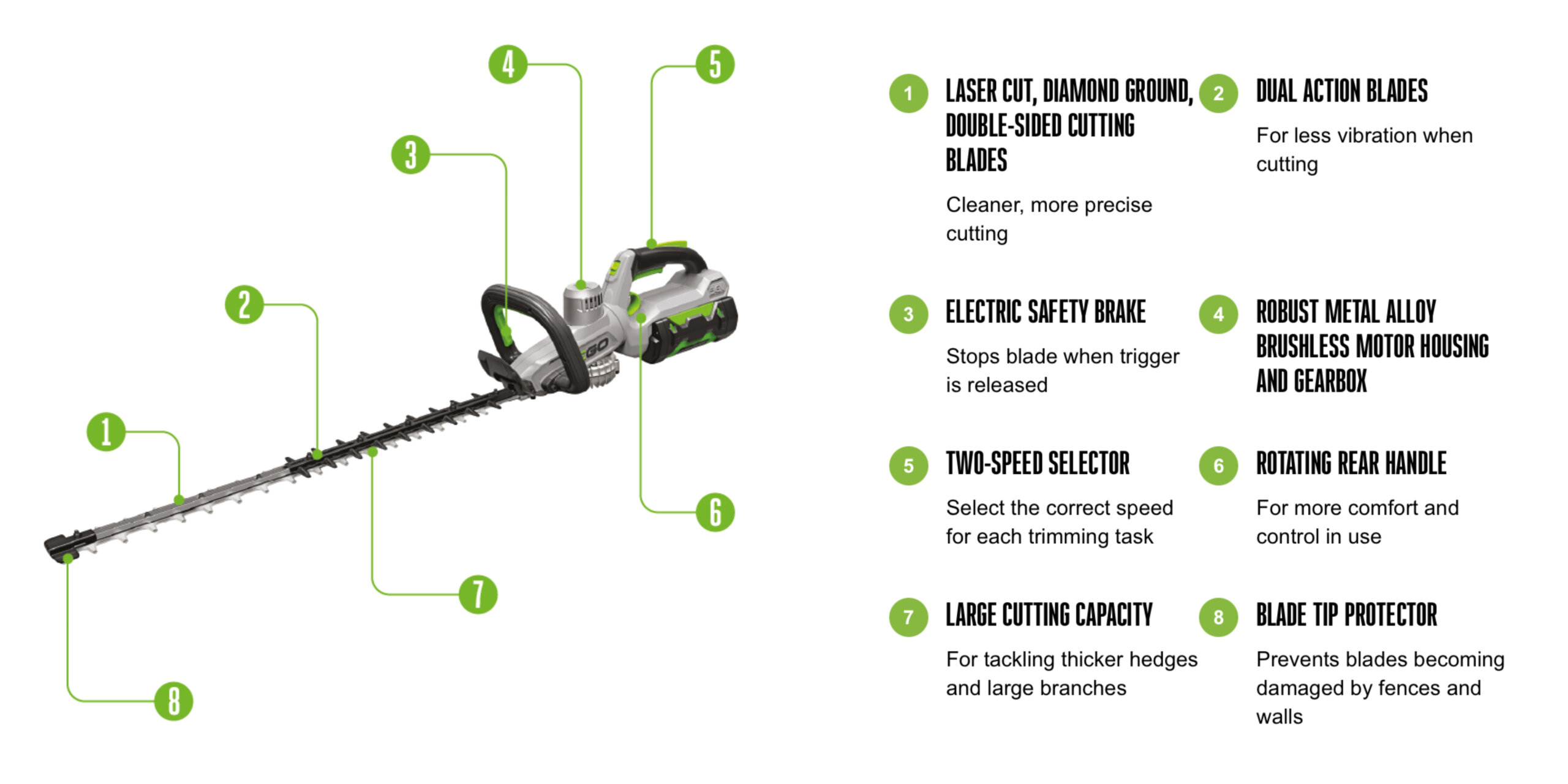 EGO HT6500E - 65cm Professional Hedge Trimmer - Unit Only