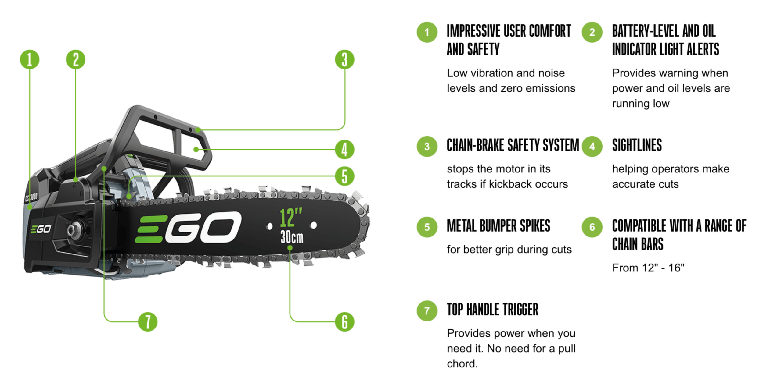 EGO CSX3002 - 30cm Top-handle Chainsaw Kit With 2.5Ah Battery & Rapid Charger