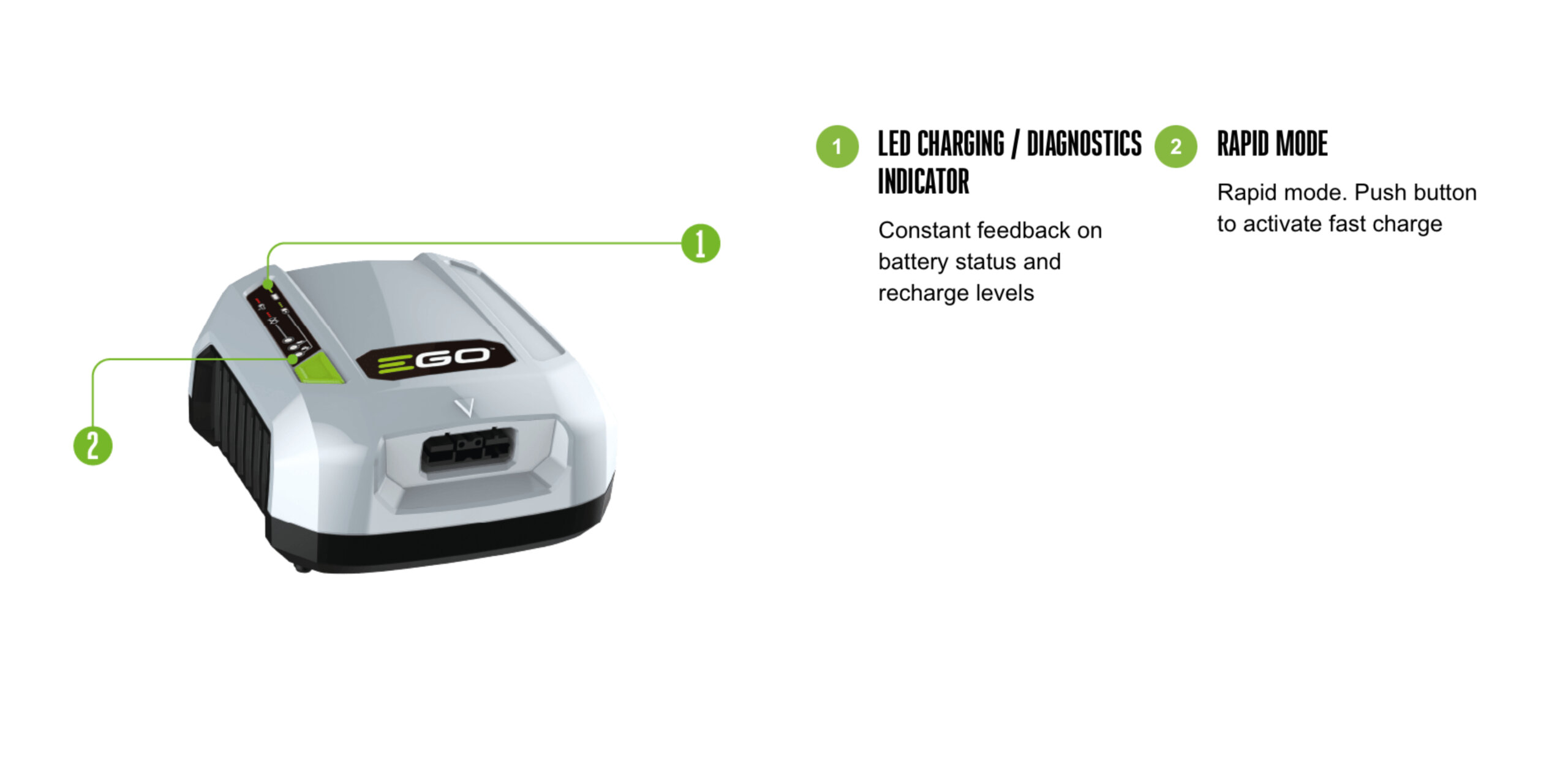 EGO CHX5500E Professional-X Charger