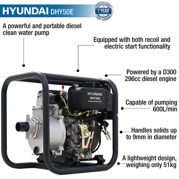 Hyundai Electric Start Diesel Water Pump 50mm DHY50E