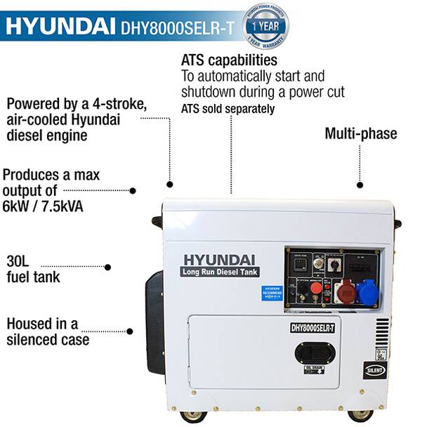 Hyundai 6kW Multi-Phase single and three phase Long Run Standby Diesel Generator DHY8000SELR-T