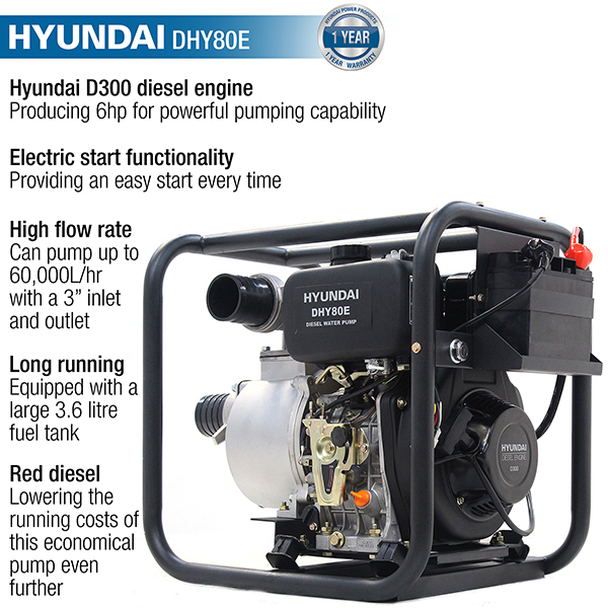 Hyundai Electric Start Diesel Water Pump 80mm DHY80E