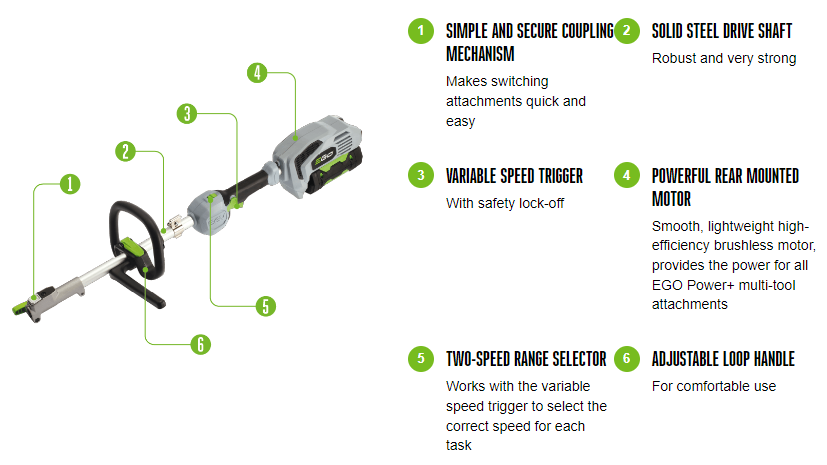 EGO PH1400E features