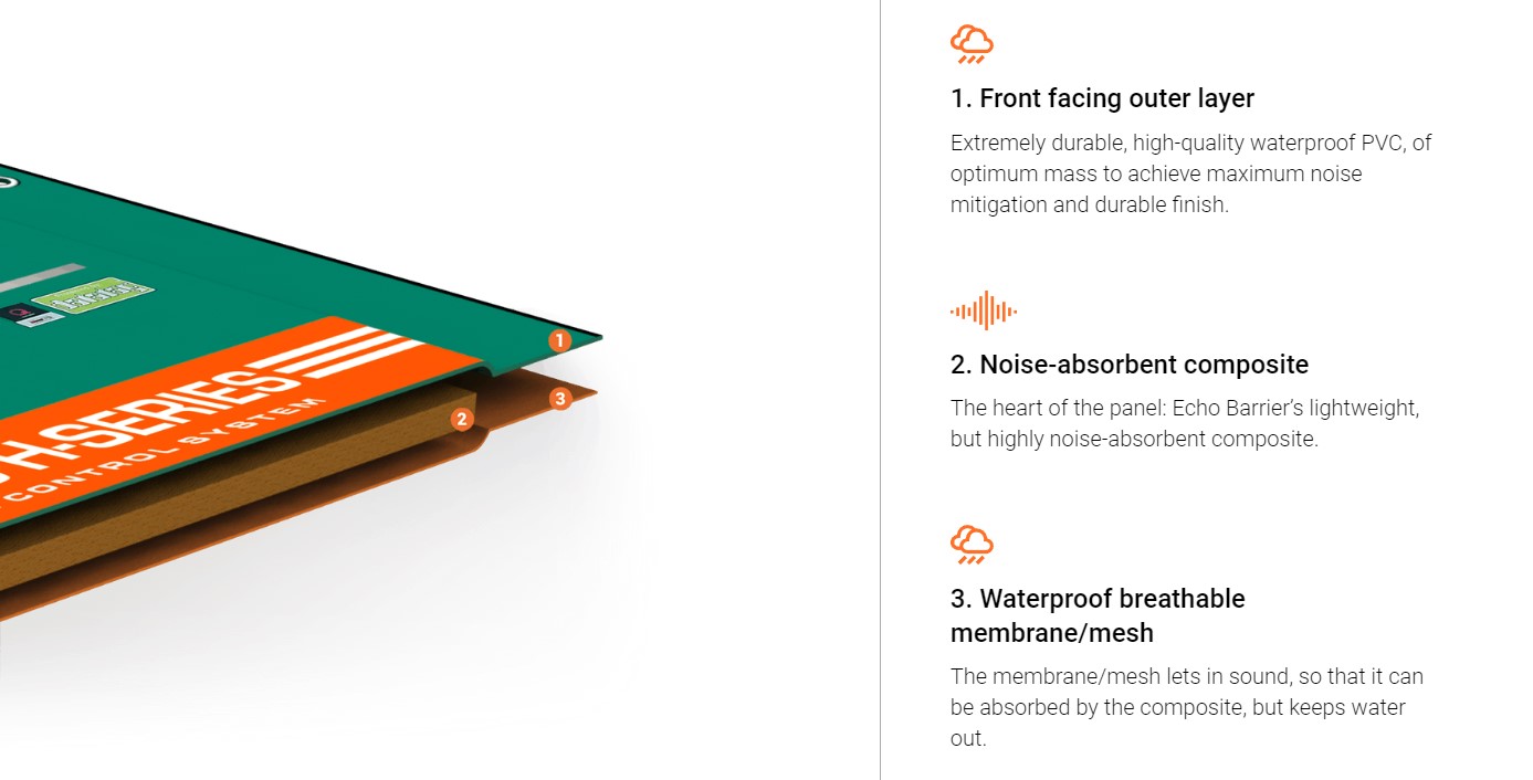 H8-H9 Barrier internal