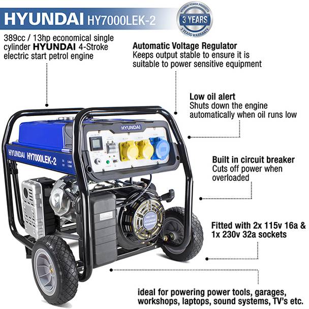Hyundai 5.5kW / 6.8kVa* Recoil and Electric Start Site Petrol Generator | HY7000LEK-2