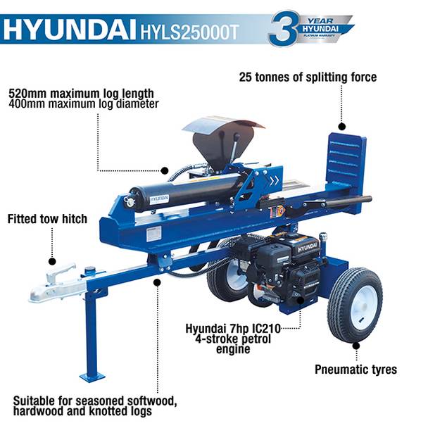 Hyundai Petrol Horizontal / Vertical 25 Tonne Log Splitter HYLS25000T