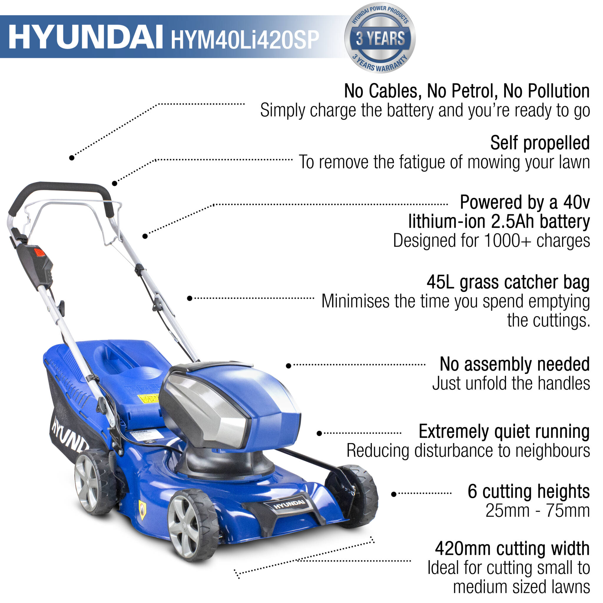 Hyundai HYM40LI420SP 42cm Cordless 40v Lithium-Ion Battery Self-Propelled Lawnmower with Battery and Charger