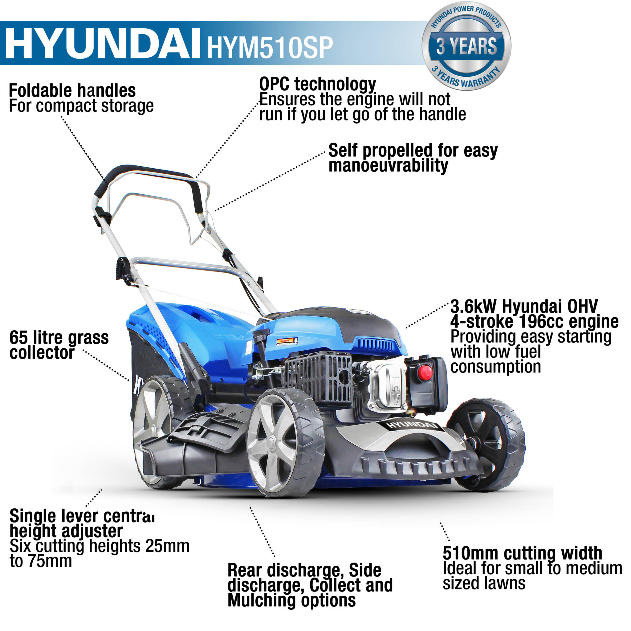 Hyundai HYM510SP 20"/51cm 196cc Self-Propelled Petrol Lawnmower