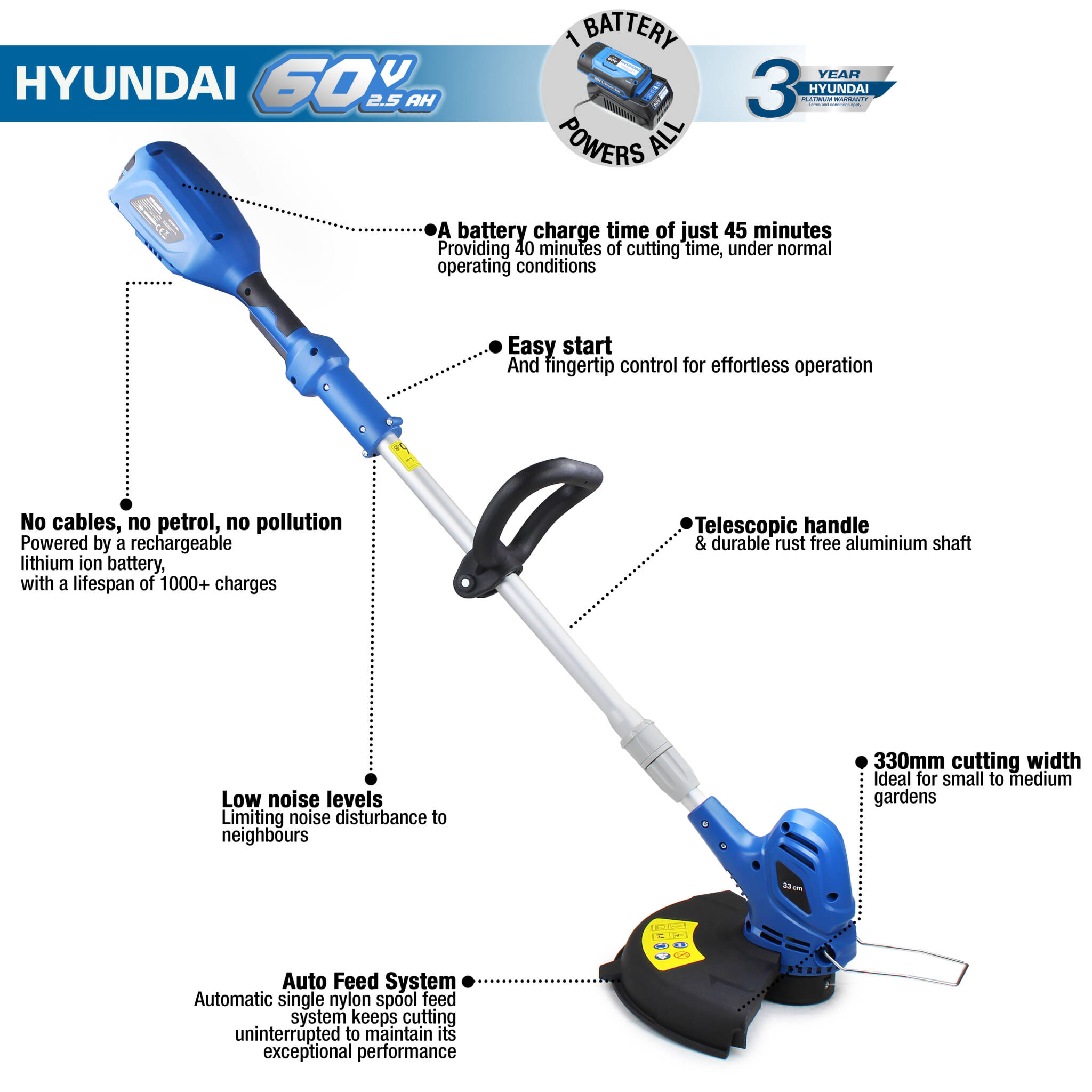 Hyundai HYTR60LI 60v Lithium-ion Cordless Battery Grass Trimmer With Battery and Charger