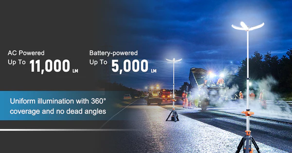 Power2Go PL-200 Portable LED Work Light - Bare Unit