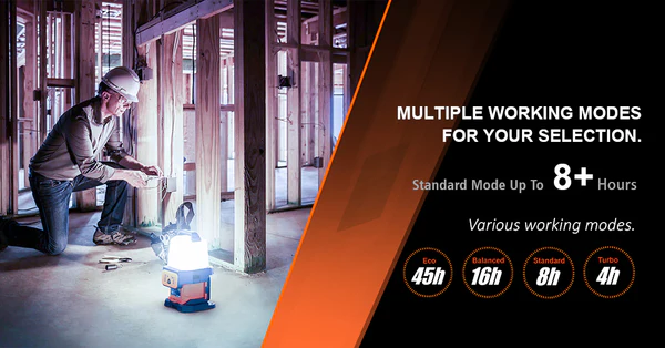 Power2Go PS-200 High Output LED Work Light - Bare Unit