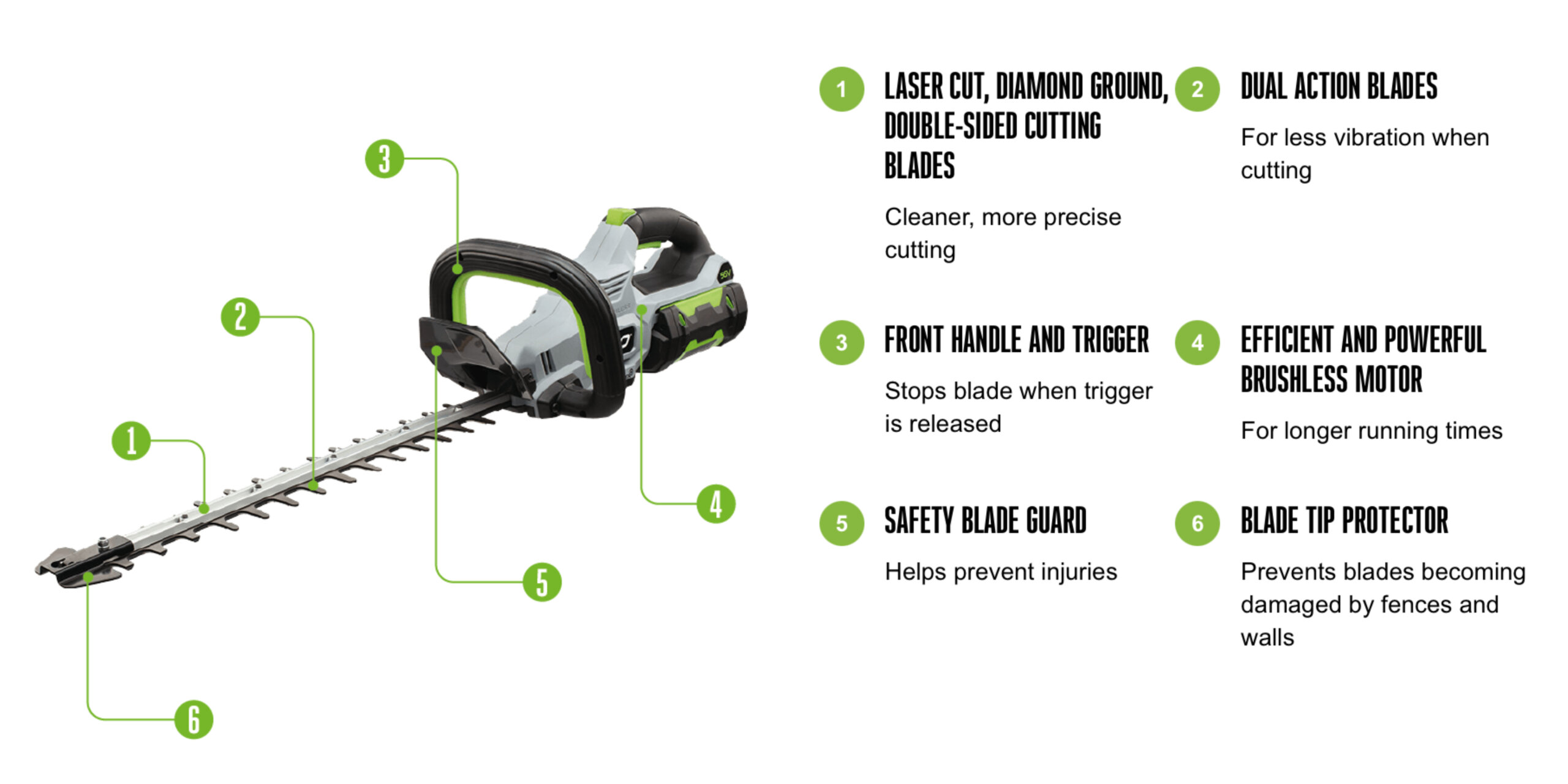 EGO HT2000E - 51cm Hedge Trimmer - Unit Only