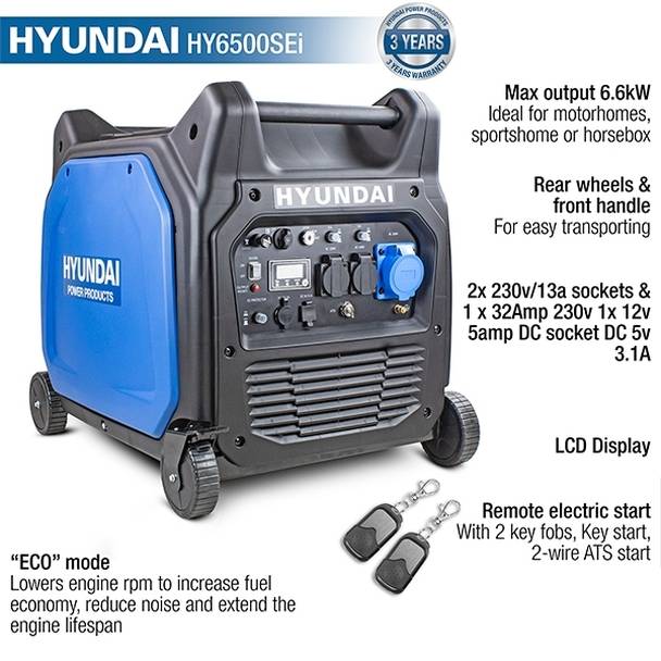 Hyundai 6600w Remote Portable Petrol Inverter Generator 230v HY6500SEi