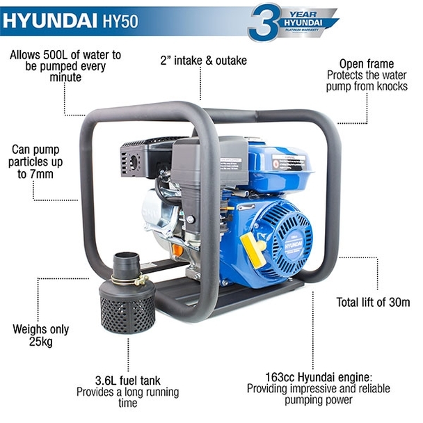 Hyundai Petrol Water Pump 50mm HY50