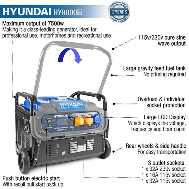 Hyundai 7500W Portable Petrol Inverter Generator 230v/115v | HY8000Ei