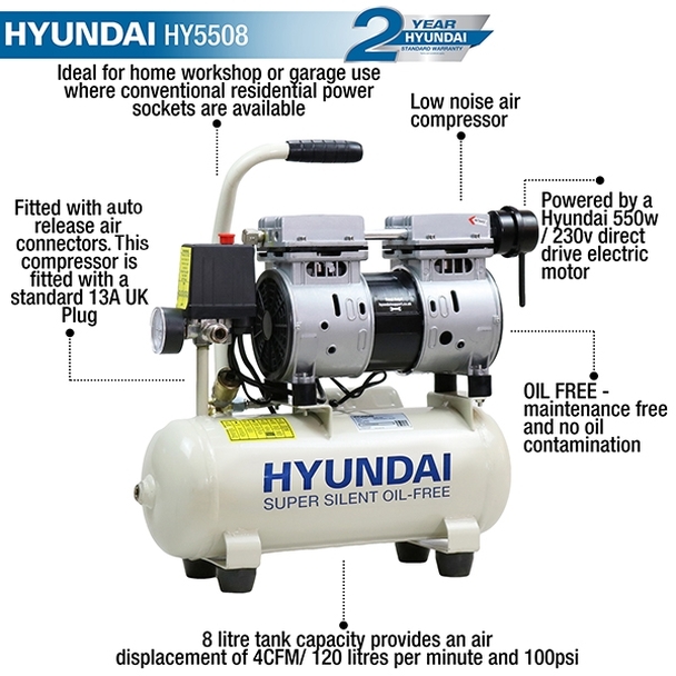 Hyundai 8 Litre Silenced Air Compressor 118PSI HY5508