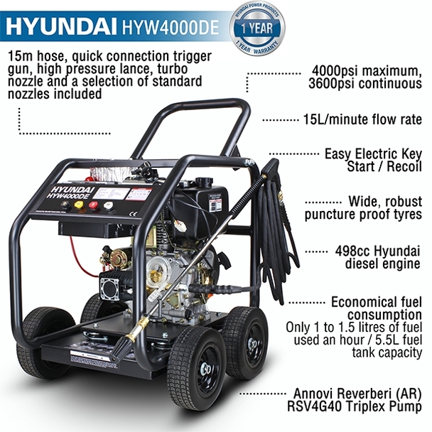 Hyundai Diesel Pressure Washer 4000psi 498cc HYW4000DE