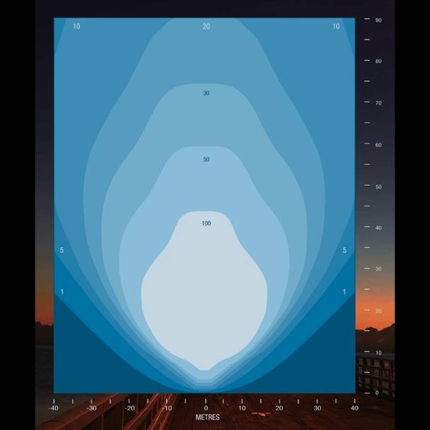 Hyundai 5.2kW Diesel Generator w/ 600w LED Mobile Lighting Tower LT600+DHY6000SE