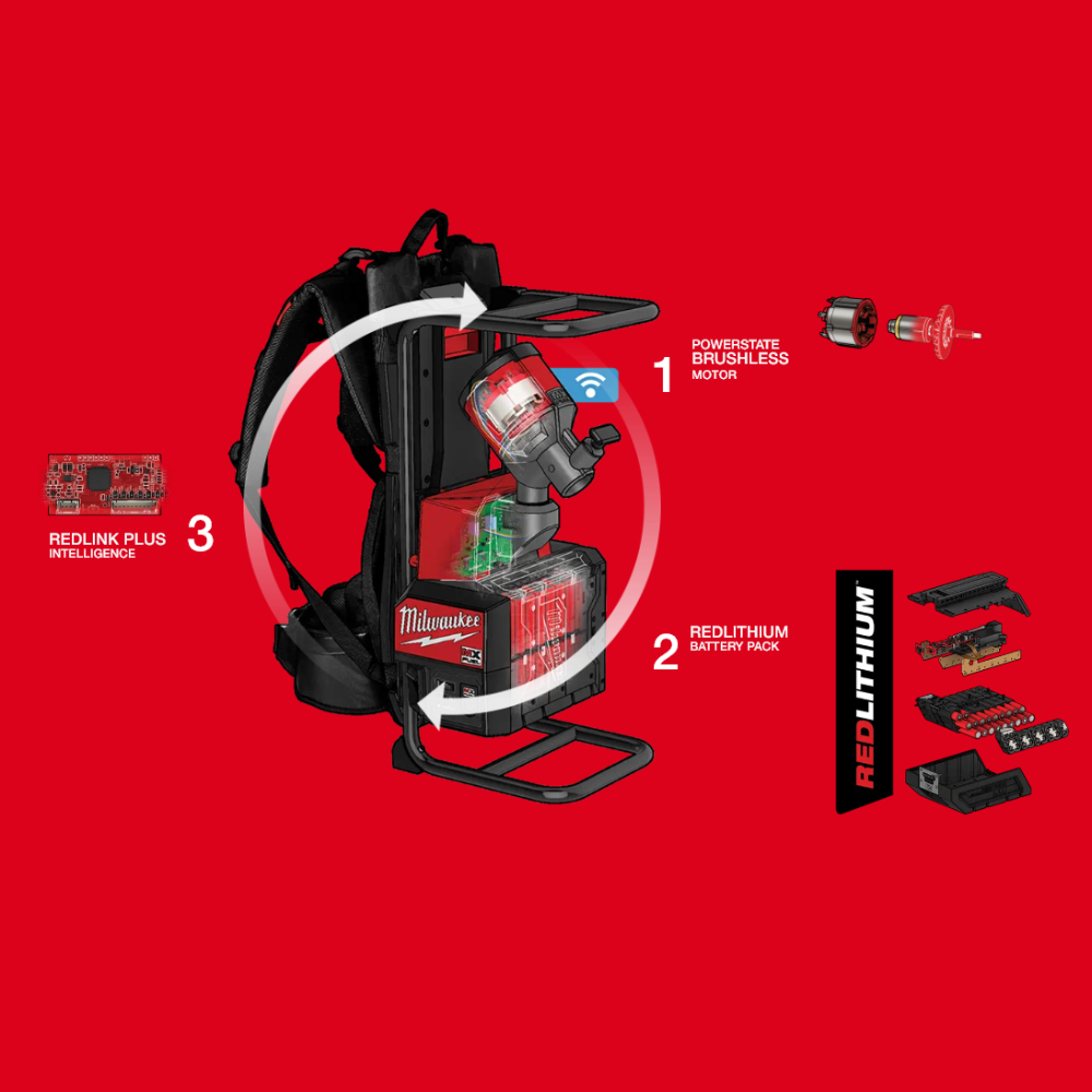 Milwaukee MX FUEL™ Backpack Concrete Vibrator Kit
