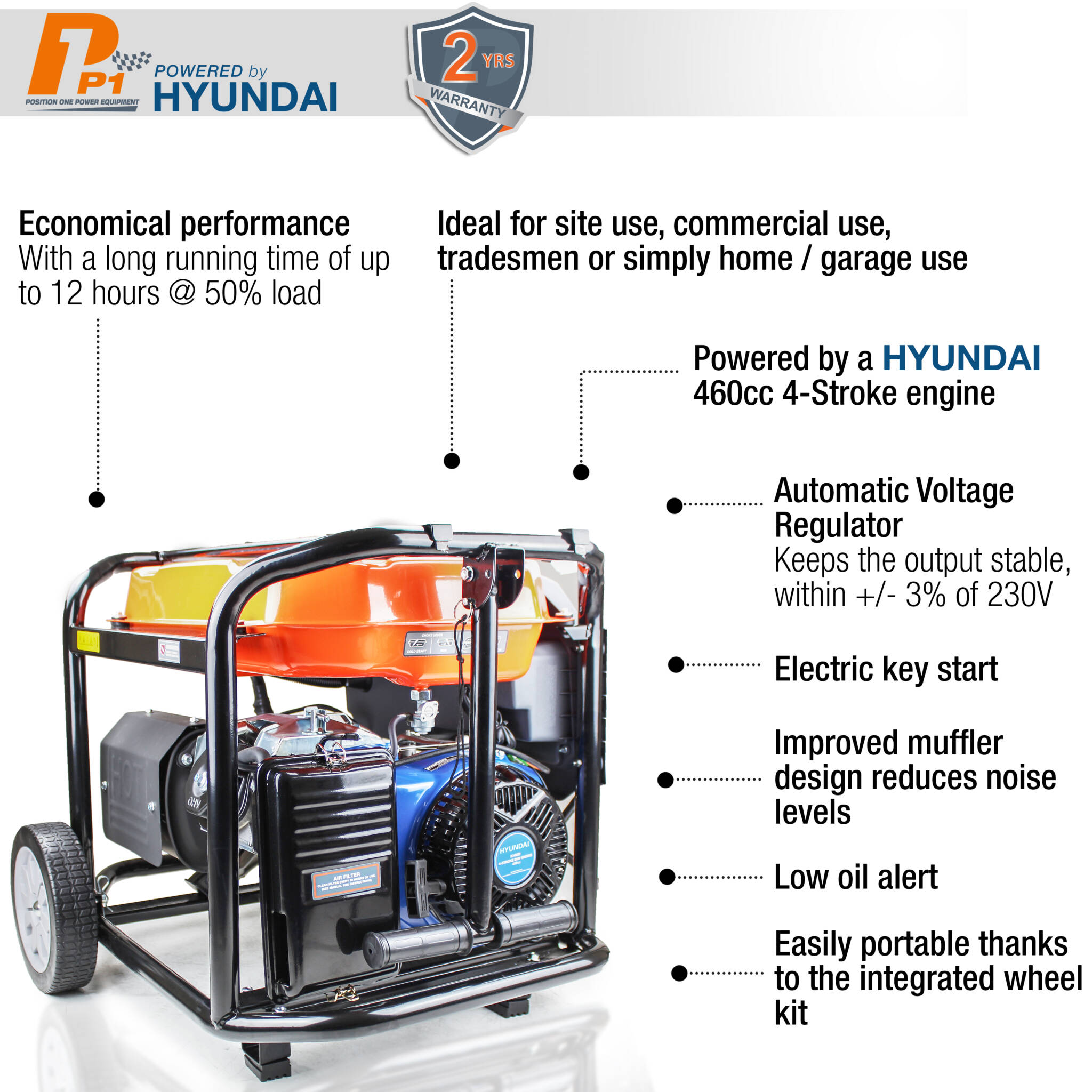 Hyundai P10000LE P1PE 7.9kW / 9.8kVA* Recoil and Electric Start Site Petrol Generator