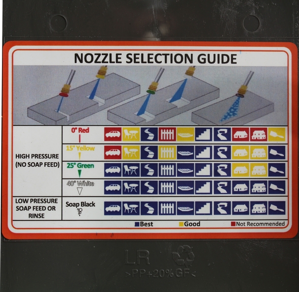 Hyundai P3200PWT P1 3200psi / 214 bar Petrol Pressure Washer with AR Triplex pump